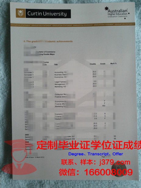 Jordan Uni研究生课程结业证书