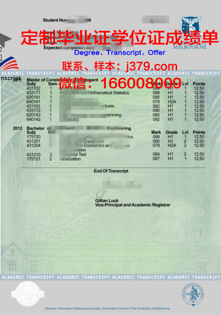 内布证书成绩单与学术评价的关系