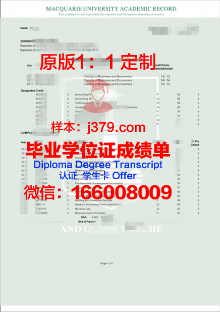 Aztecs毕业资格证明及成绩单据