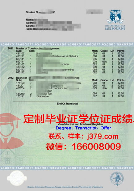 London Met毕业证书及成绩单