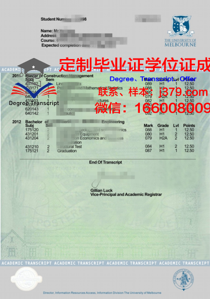 内布证书成绩单常见问题解答