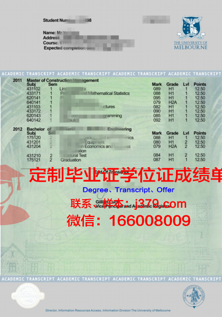 UMU毕业证书与成绩单摘要