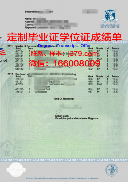 NUT资格评定成绩单