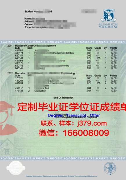 Qatar Univ.学历证书与成绩单副本