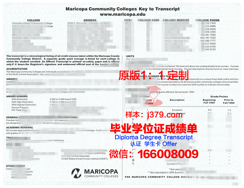 马里博尔成绩单解读:挖掘学生潜力与不足