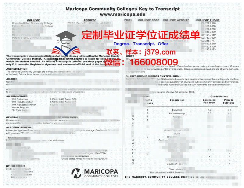 马里博尔大学硕士学位资格证书
