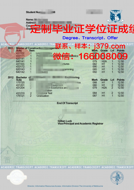 伊大证书成绩单重要性与使用场合