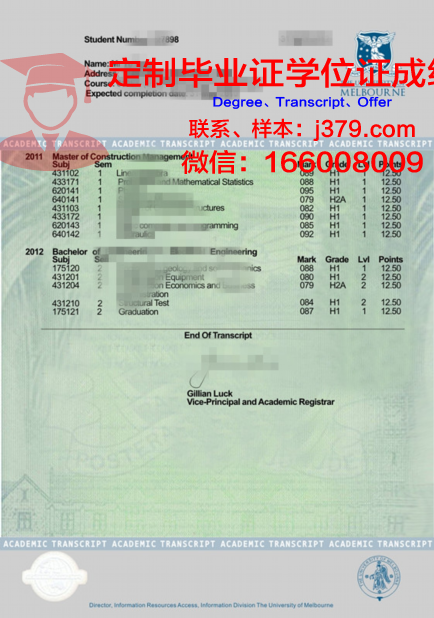 KUST成绩单解读与深度分析